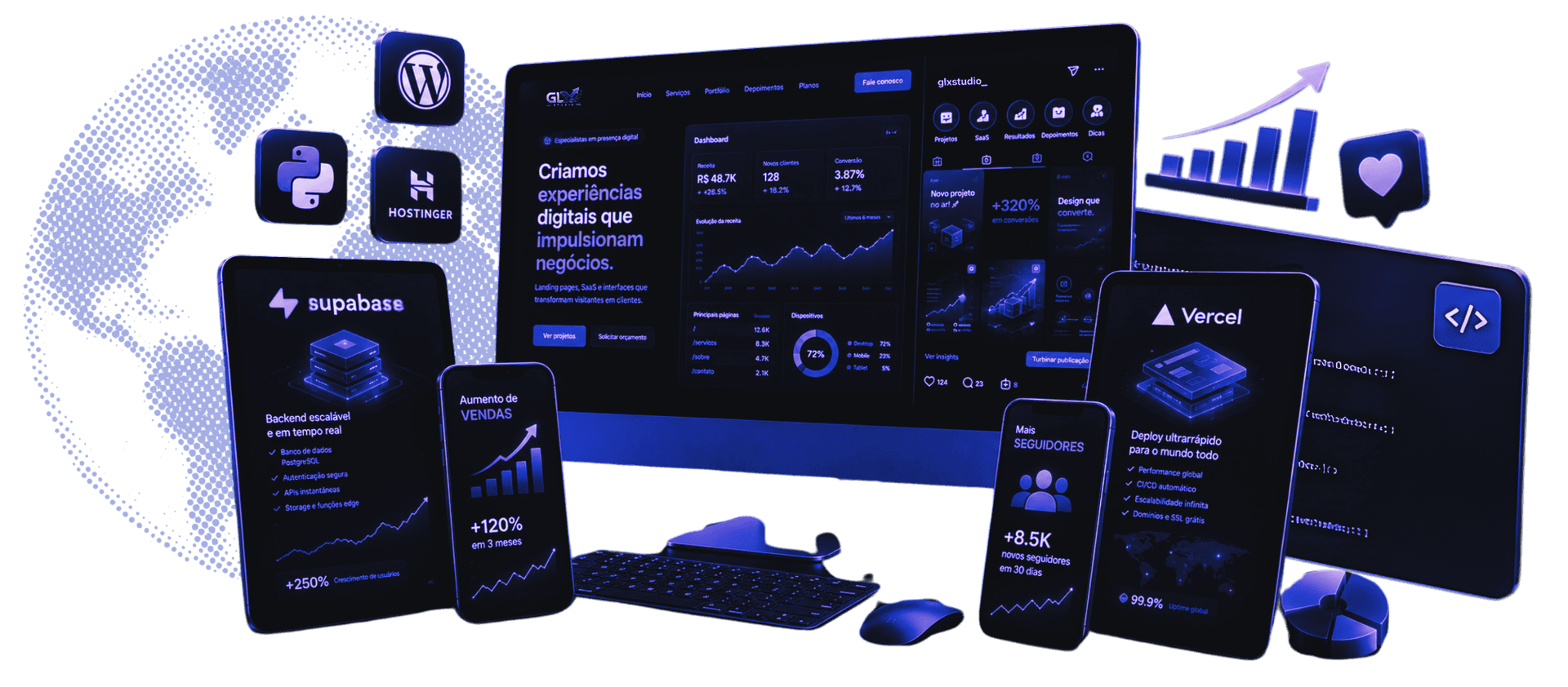 GLX Studio — mockup de dispositivos